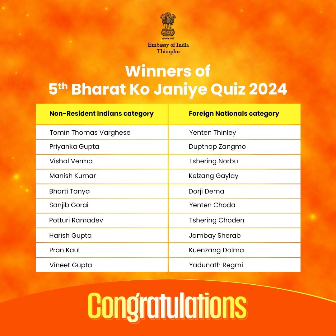 Winners of 5th Bharat Ko Janiye Quiz 2024 - Bhutan